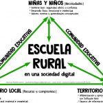 Escuela_rural_-_prioridades_-_800.jpg